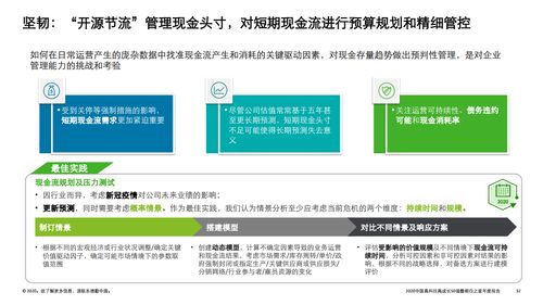 技術賦能，明日可期——解讀2020德勤中國高科技高成長50強暨明日之星榜單中的上海網絡技術咨詢力量